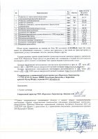 ОБЪЯВЛЕНИЕ № 3929
