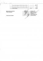 ОБЪЯВЛЕНИЕ № 3814