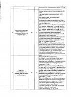 ОБЪЯВЛЕНИЕ № 2009749