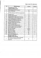 ОБЪЯВЛЕНИЕ № 2008446