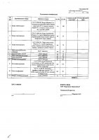 ОБЪЯВЛЕНИЕ № 2009809