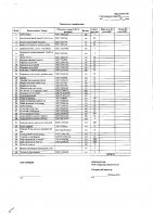 ОБЪЯВЛЕНИЕ № 2009810