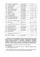 ОБЪЯВЛЕНИЕ № 2009810