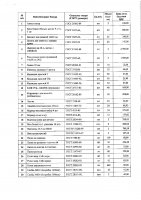 ОБЪЯВЛЕНИЕ № 2009810