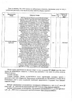 ОБЪЯВЛЕНИЕ № 2009811