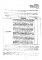 ОБЪЯВЛЕНИЕ № 2009811