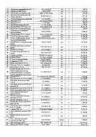 ОБЪЯВЛЕНИЕ № 2009813