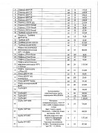 ОБЪЯВЛЕНИЕ № 2009815