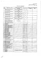 ОБЪЯВЛЕНИЕ № 2009815