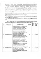 ОБЪЯВЛЕНИЕ № 2009199