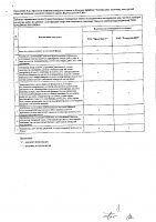 ОБЪЯВЛЕНИЕ № 2009312