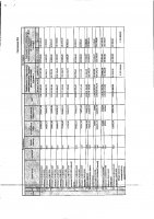 ОБЪЯВЛЕНИЕ № 2009290