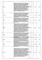ОБЪЯВЛЕНИЕ № 2009362