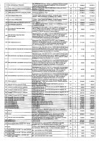ОБЪЯВЛЕНИЕ № 2009362