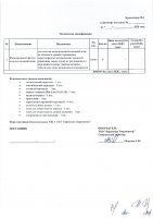 ОБЪЯВЛЕНИЕ № 2009901