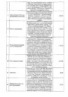 ОБЪЯВЛЕНИЕ № 2009858
