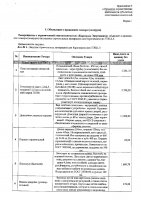 ОБЪЯВЛЕНИЕ № 2009858