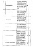 ОБЪЯВЛЕНИЕ № 2009858