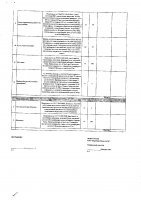 ОБЪЯВЛЕНИЕ № 2009858