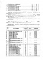 ОБЪЯВЛЕНИЕ № 2009998
