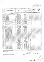 ОБЪЯВЛЕНИЕ № 2009998