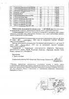 ОБЪЯВЛЕНИЕ № 2009998