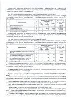 ОБЪЯВЛЕНИЕ № 2009948