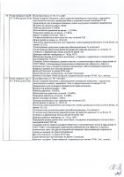 ОБЪЯВЛЕНИЕ № 2009948