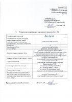 ОБЪЯВЛЕНИЕ № 2009948