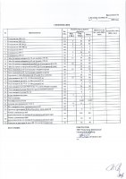 ОБЪЯВЛЕНИЕ № 2009948