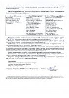 ОБЪЯВЛЕНИЕ № 2009948