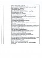 ОБЪЯВЛЕНИЕ № 2009948