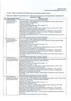 ОБЪЯВЛЕНИЕ № 2009948