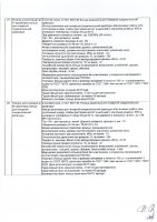 ОБЪЯВЛЕНИЕ № 2009948