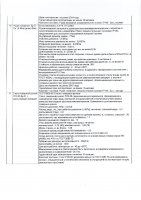 ОБЪЯВЛЕНИЕ № 2009948