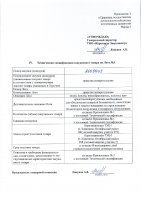 ОБЪЯВЛЕНИЕ № 2009948