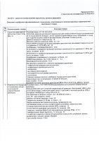 ОБЪЯВЛЕНИЕ № 2009948