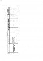 ОБЪЯВЛЕНИЕ № 2009749