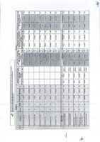 ОБЪЯВЛЕНИЕ № 2009948