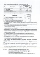 ОБЪЯВЛЕНИЕ № 2009948