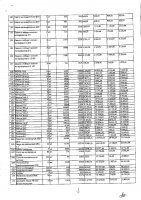 ОБЪЯВЛЕНИЕ № 2009369