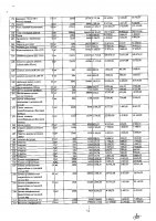 ОБЪЯВЛЕНИЕ № 2009369