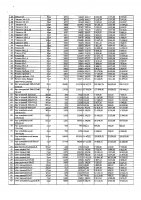 ОБЪЯВЛЕНИЕ № 2009369
