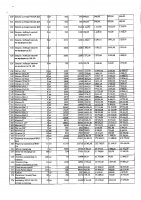 ОБЪЯВЛЕНИЕ № 2009369