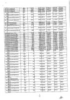 ОБЪЯВЛЕНИЕ № 2009369