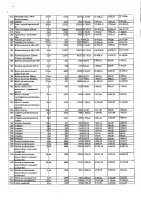 ОБЪЯВЛЕНИЕ № 2009369