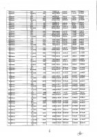 ОБЪЯВЛЕНИЕ № 2009362