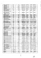 ОБЪЯВЛЕНИЕ № 2009362