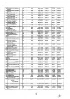 ОБЪЯВЛЕНИЕ № 2009362