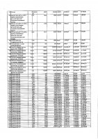 ОБЪЯВЛЕНИЕ № 2009362